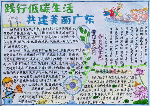 如何创作一幅展现生活之美的手抄报
