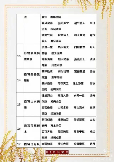 生活常识类词语大全，提升你的生活品质