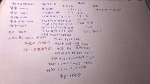 初一生活经验，如何用英语记录成长点滴